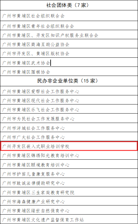 粵嵌科技具備承接政府職能轉(zhuǎn)移和購買服務(wù)資質(zhì)社會組織資質(zhì)